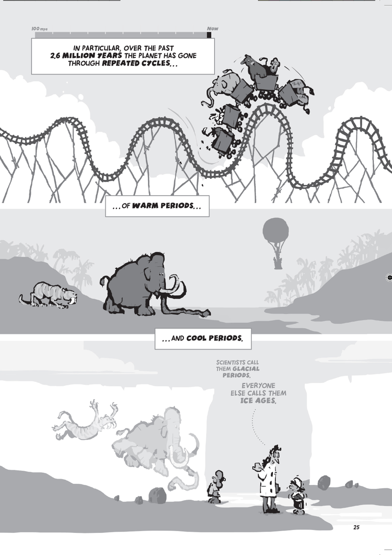Illustration for article titled A Brief Cartoon History of Planet Earth